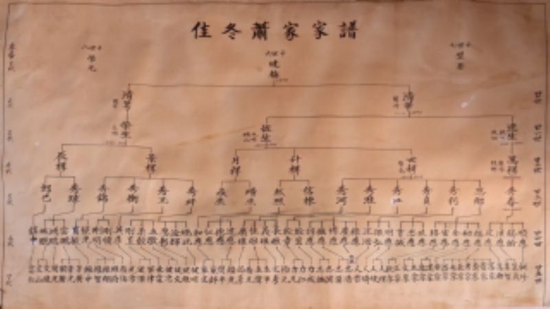 佳冬蕭家家譜標題圖片