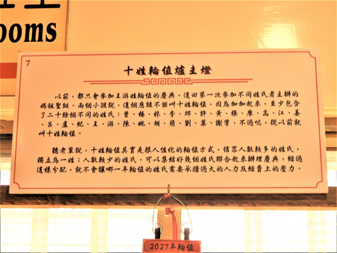 三層福安宮十姓輪值爐主燈解說牌