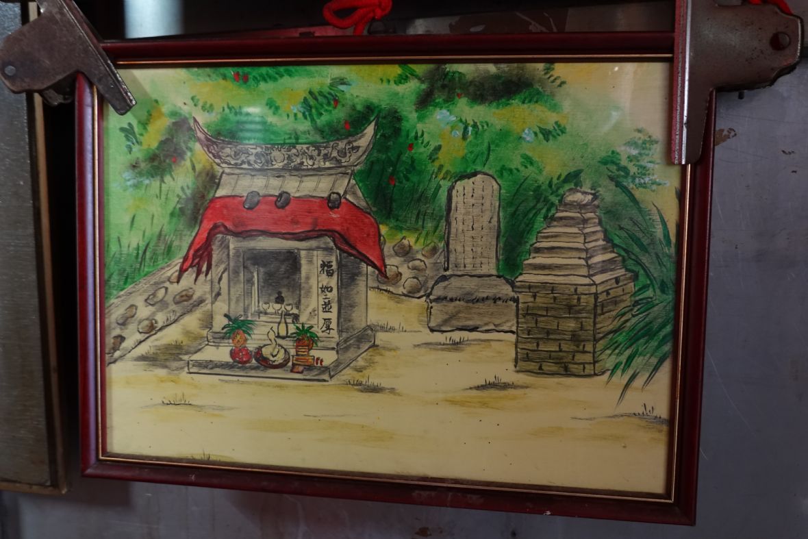 小祠型製的示意圖（陳楏翻拍，2022）