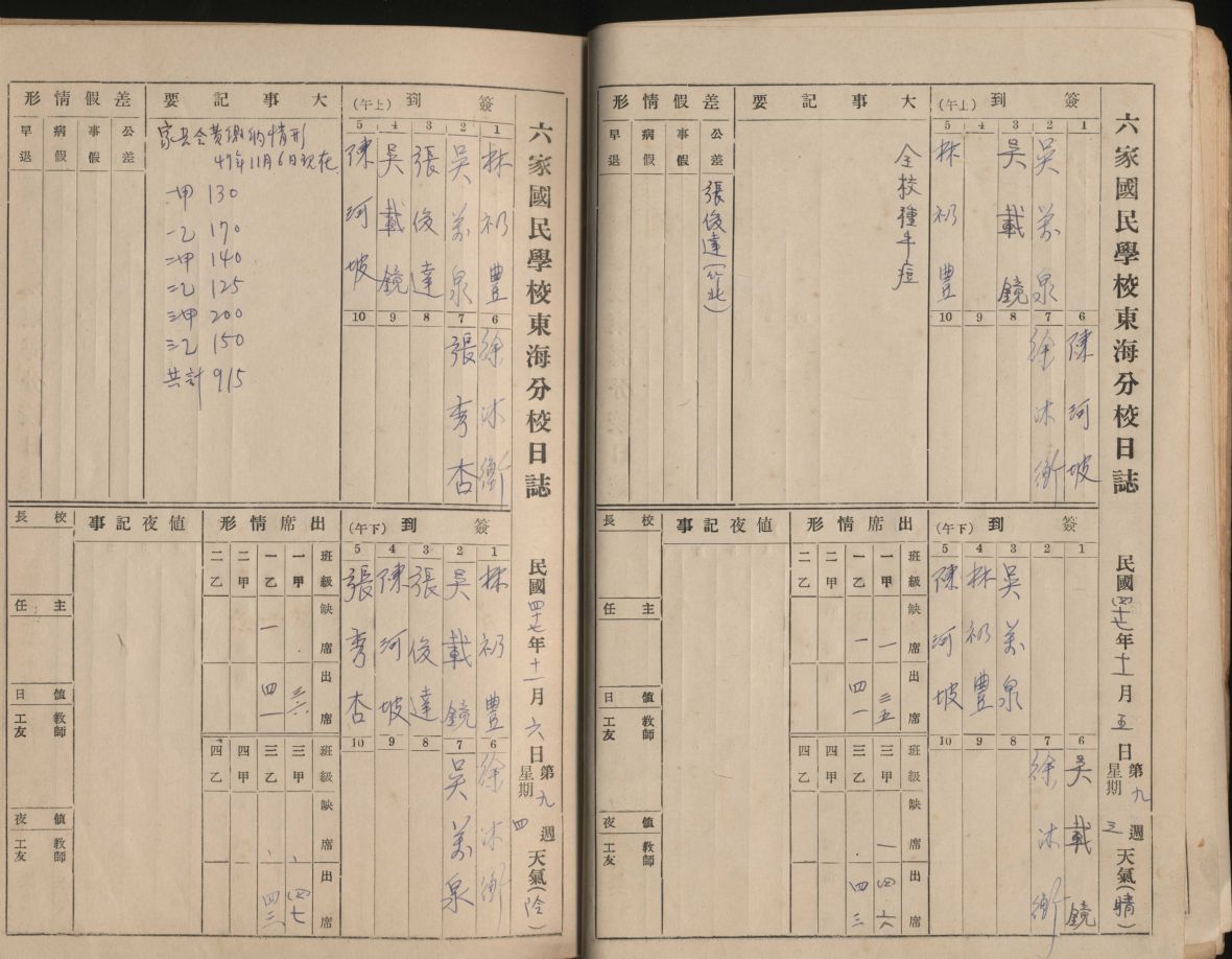 民國47年11月05日學校日誌內容