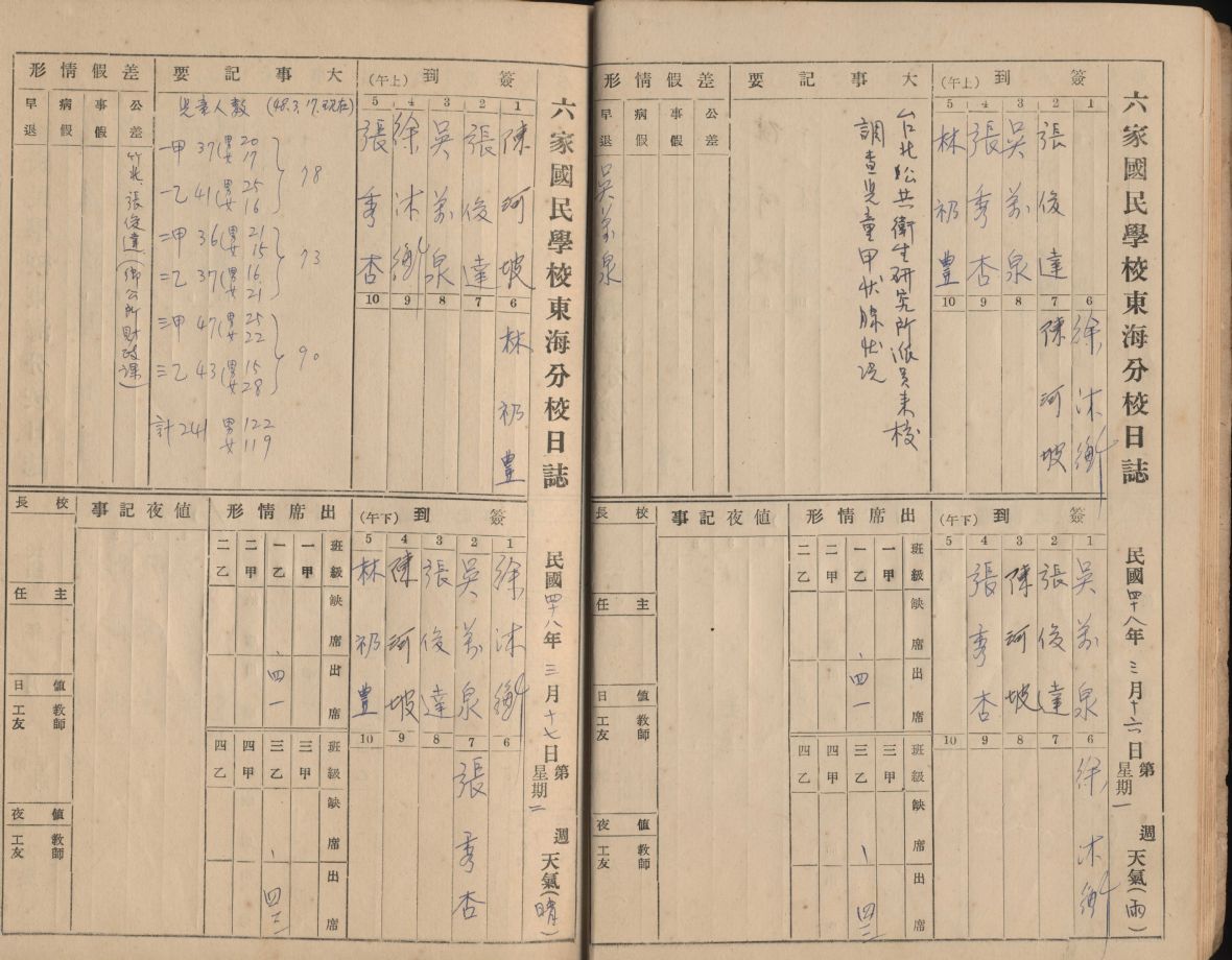 民國48年03月16日學校日誌內容