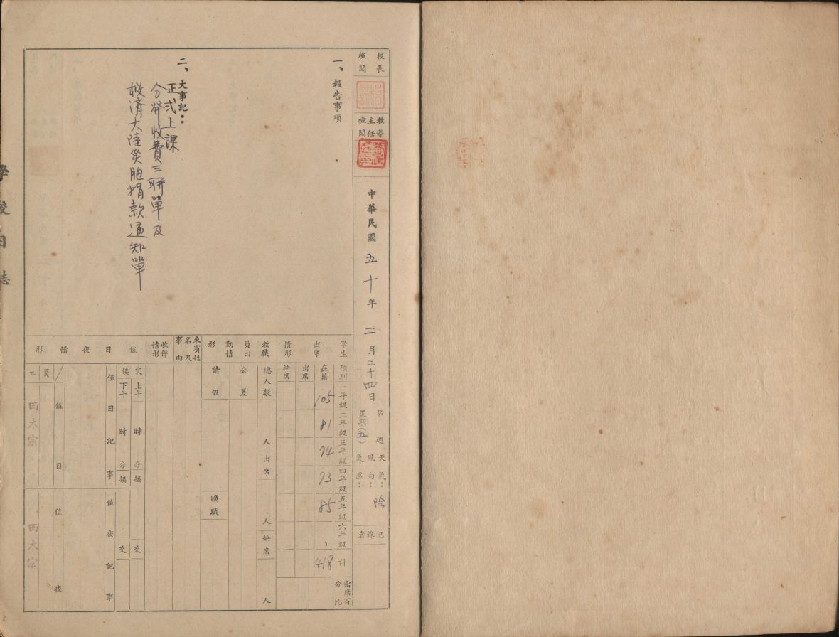 民國50年02月24日之內容（林美辰翻拍，2021）