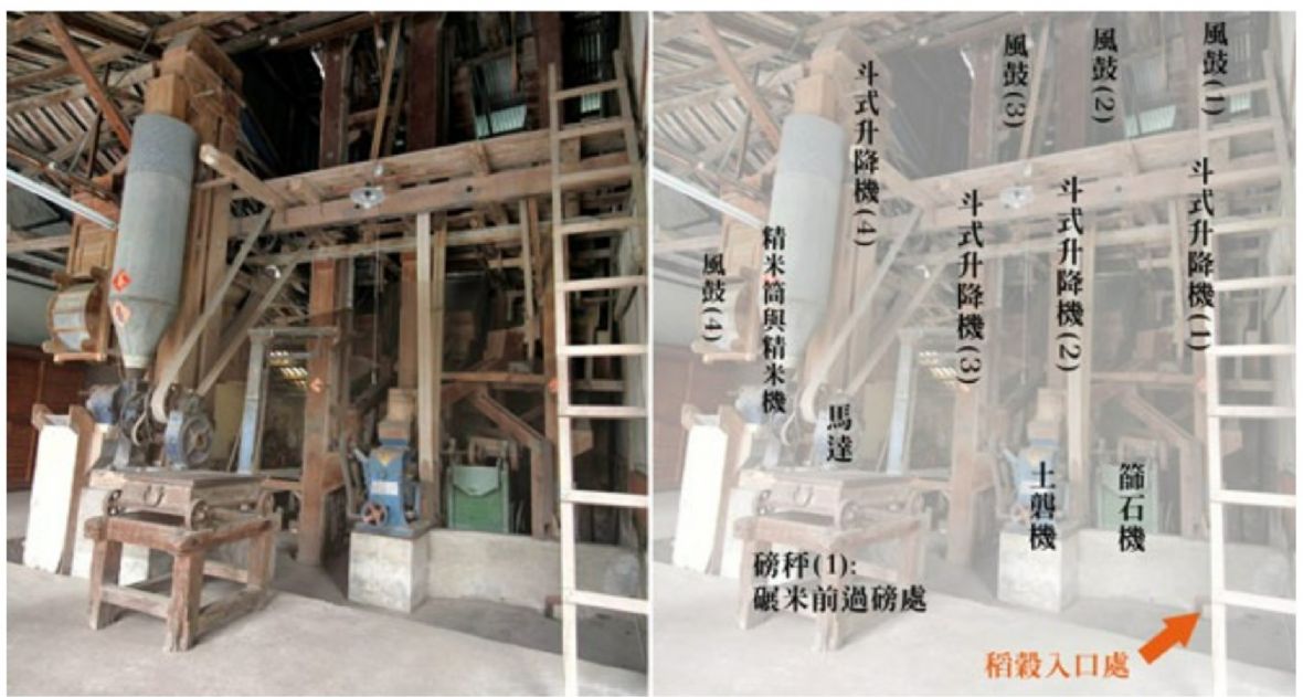 台南市後壁區「義昌碾米廠」碾米機與功能說明（鄭安齊，2012）