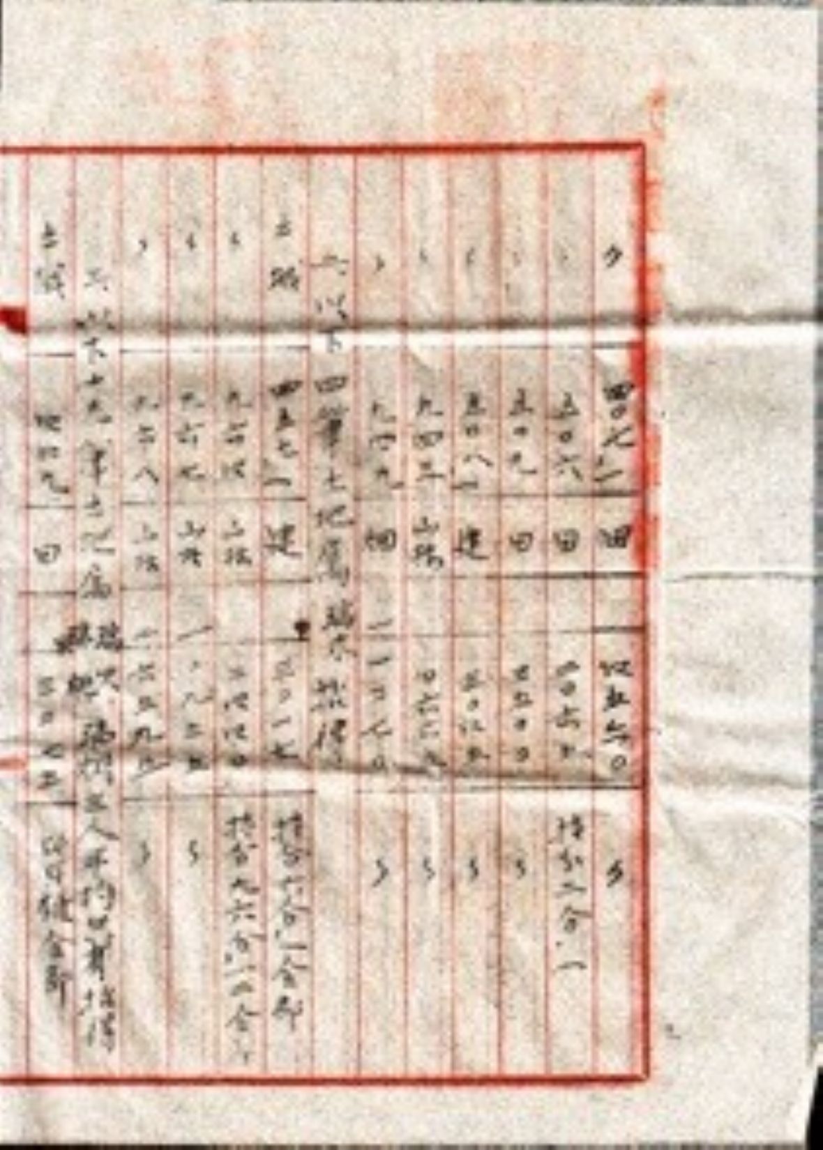 黃瑞火六兄弟鬮書中除了各筆土地的歸屬外，亦詳載各筆土地所在位置、性質、地號、持分比例