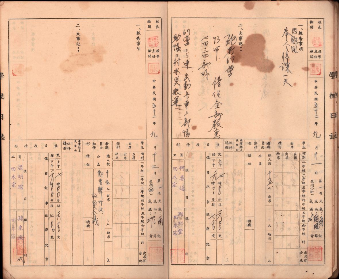 民國52學年度東海國民學校日誌（林美辰翻拍，2022）