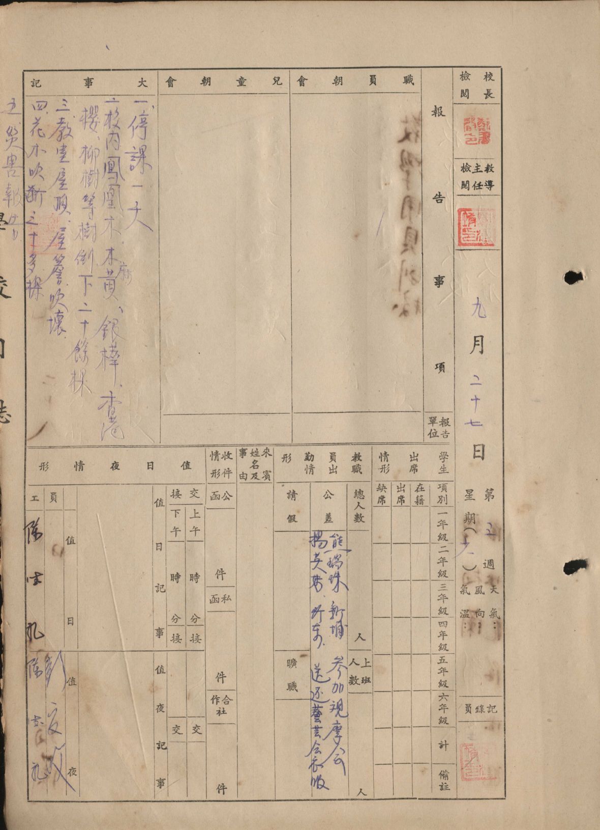 民國58學年度東海國民學校日誌（林美辰翻拍，2022）