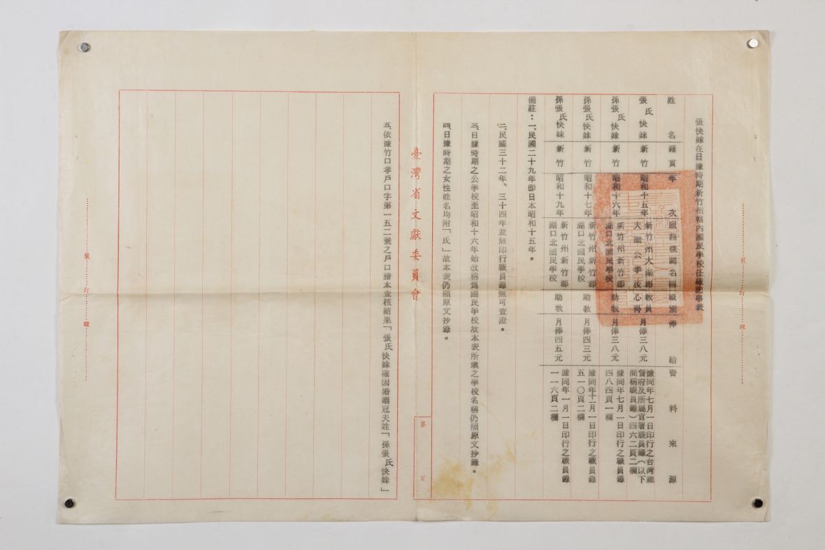 張快妹在新竹州轄內國校任職記事表