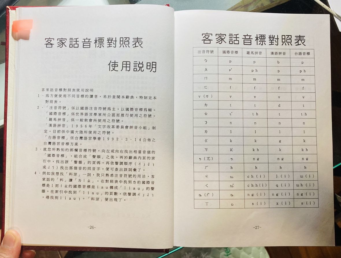 圖4/由《中原雜誌》社整理調整的「徐清明音標」。（林錫霞攝，2021）