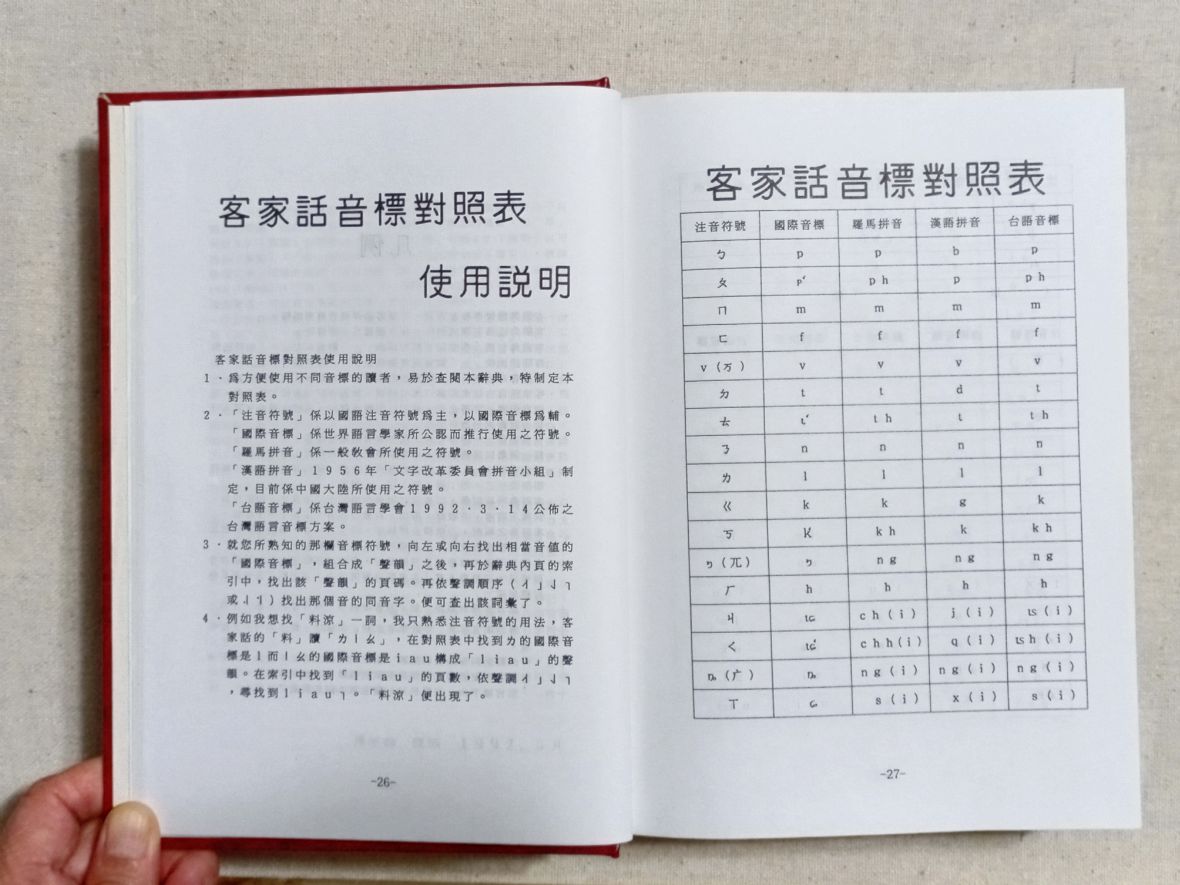 圖5由《客話辭典》推出全新客語拼音方案，曾經一度轟動全世界。（林錫霞攝，2021）