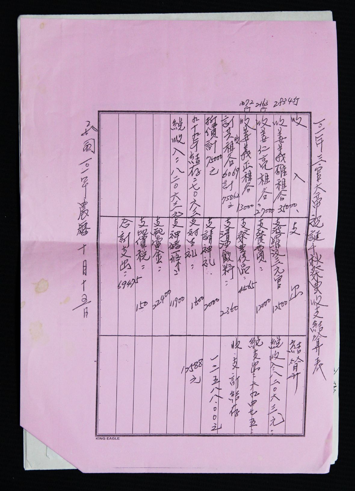 民國101年種福嘗收入與祭費支出