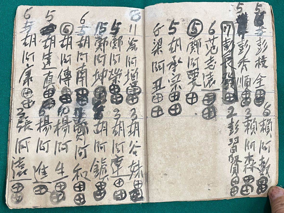 圖4徐銀來包庄理髮的帳簿。（劉勝鈺攝，2023）