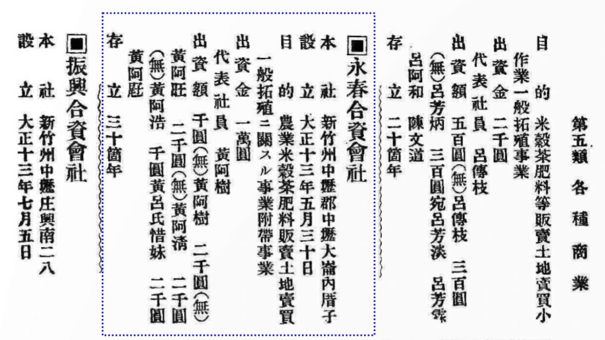 永春合資會社資訊/圖片來源：《臺灣會社銀行錄》